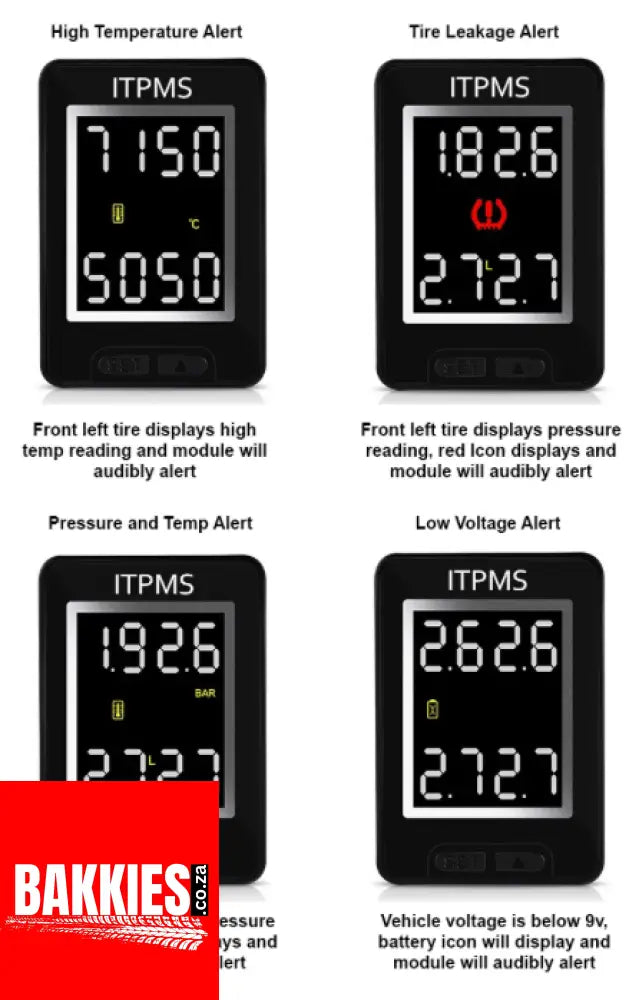 Toyota Hilux GD6 (2016 + 2024) TPMS With Internal Sensors (switch 32mm x20mm)